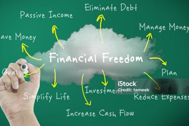 making-extra-income—educate-yourself-first